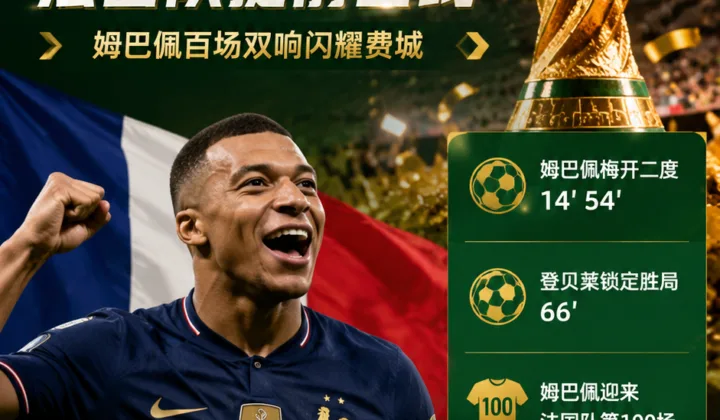 2026世界杯I组：姆巴佩百场双响，法国3-0伊拉克提前出线