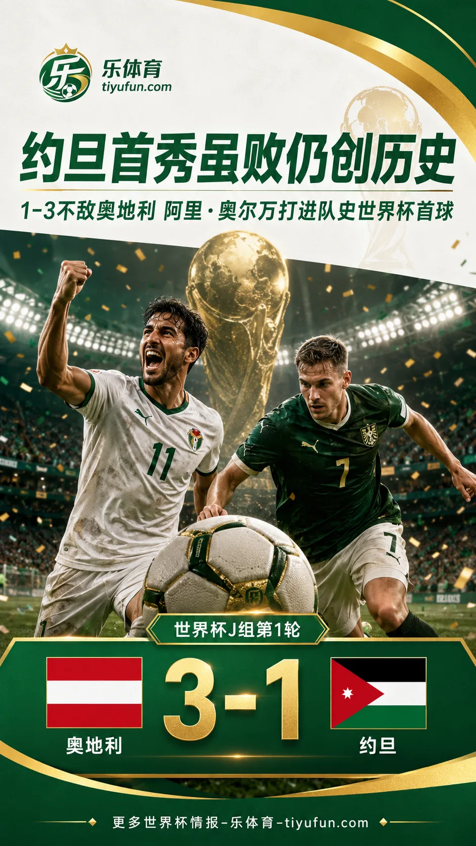 2026世界杯J组：约旦1-3不敌奥地利，阿里·奥尔万打进队史首球