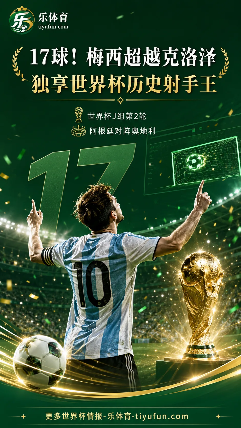 2026世界杯纪录夜：梅西17球超越克洛泽，独享历史射手王