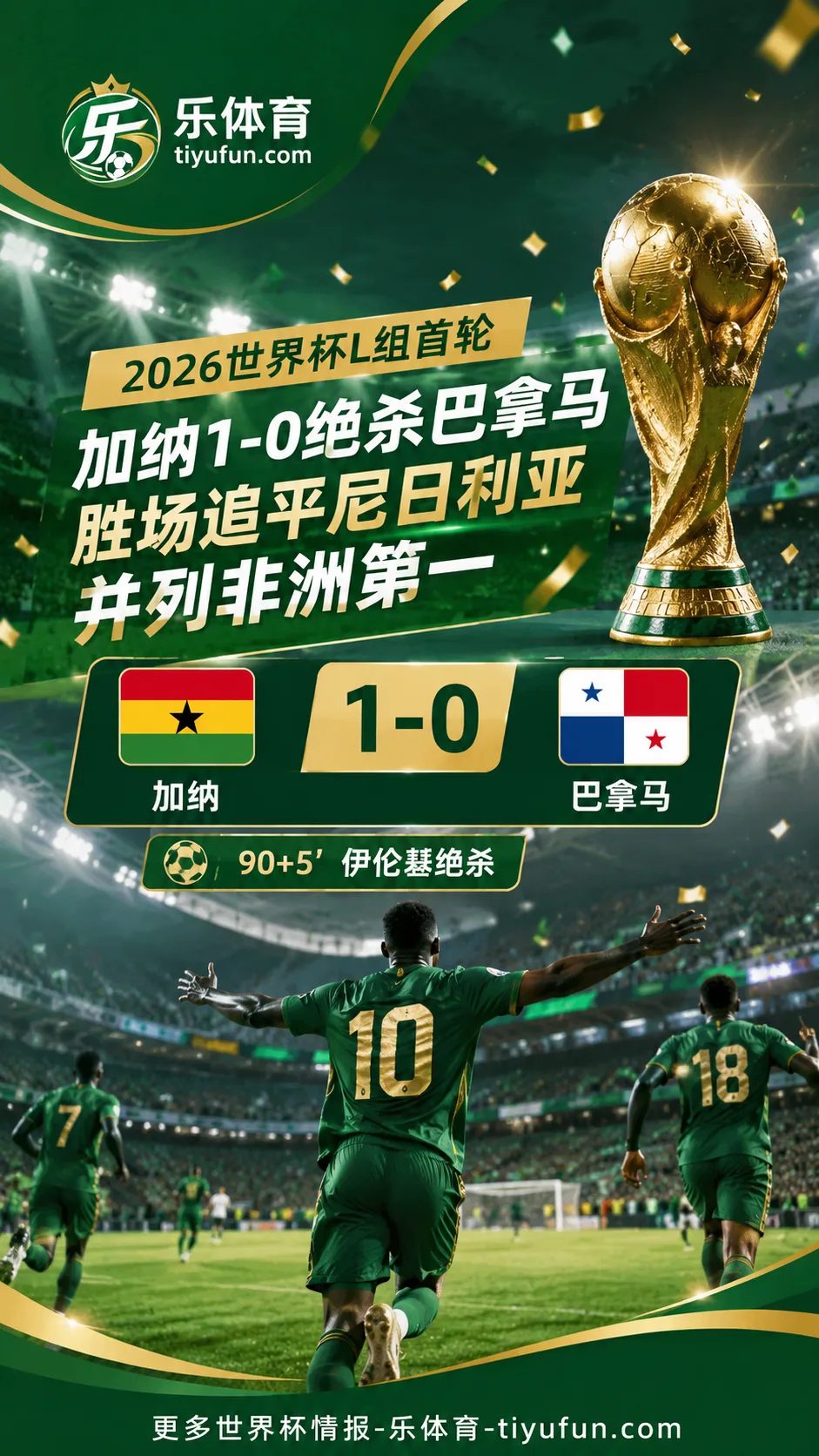 2026世界杯：加纳1-0绝杀巴拿马，胜场追平尼日利亚并列非洲第一