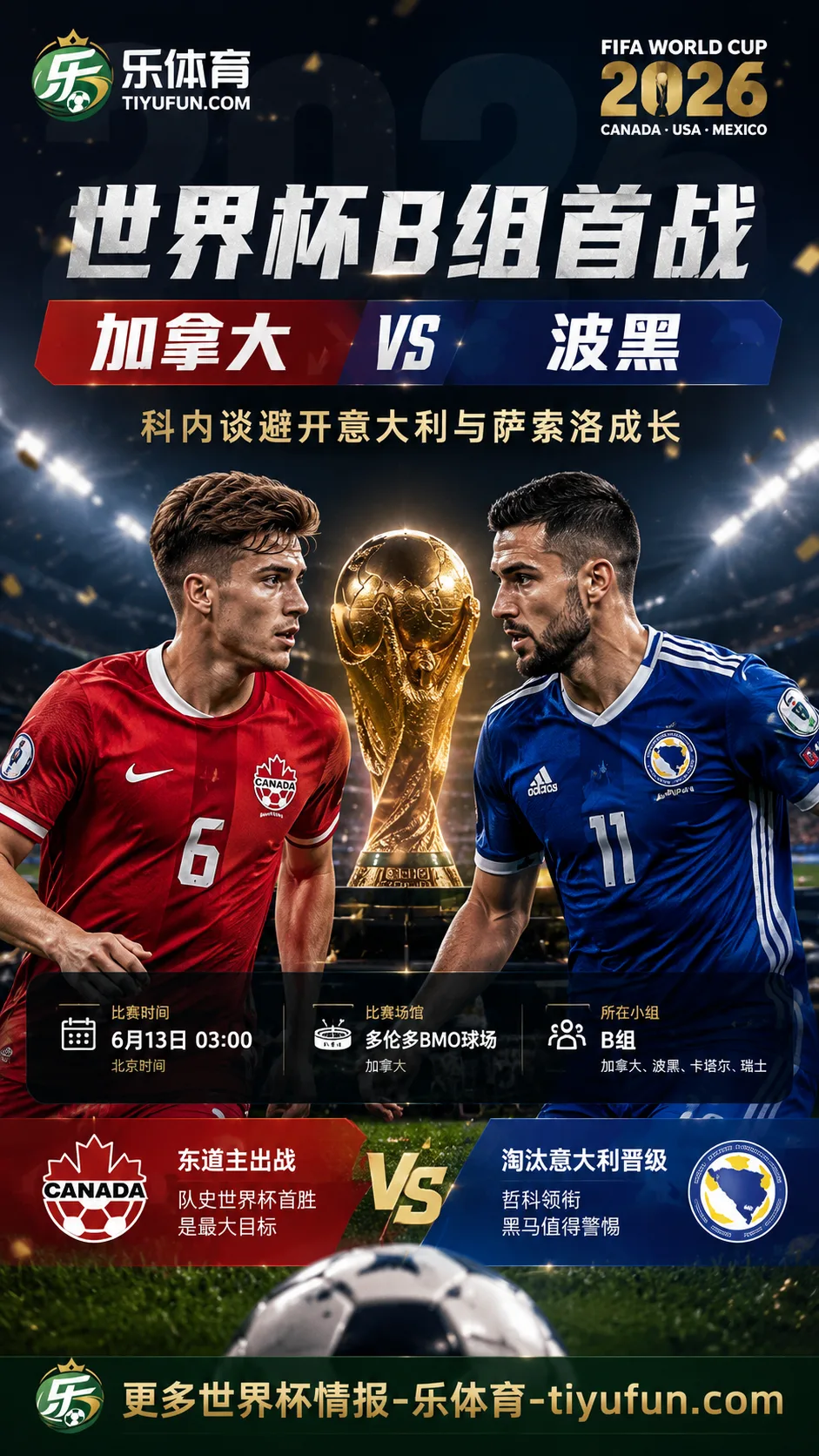 2026世界杯加拿大队首战波黑,科内谈避开意大利与萨索洛成长