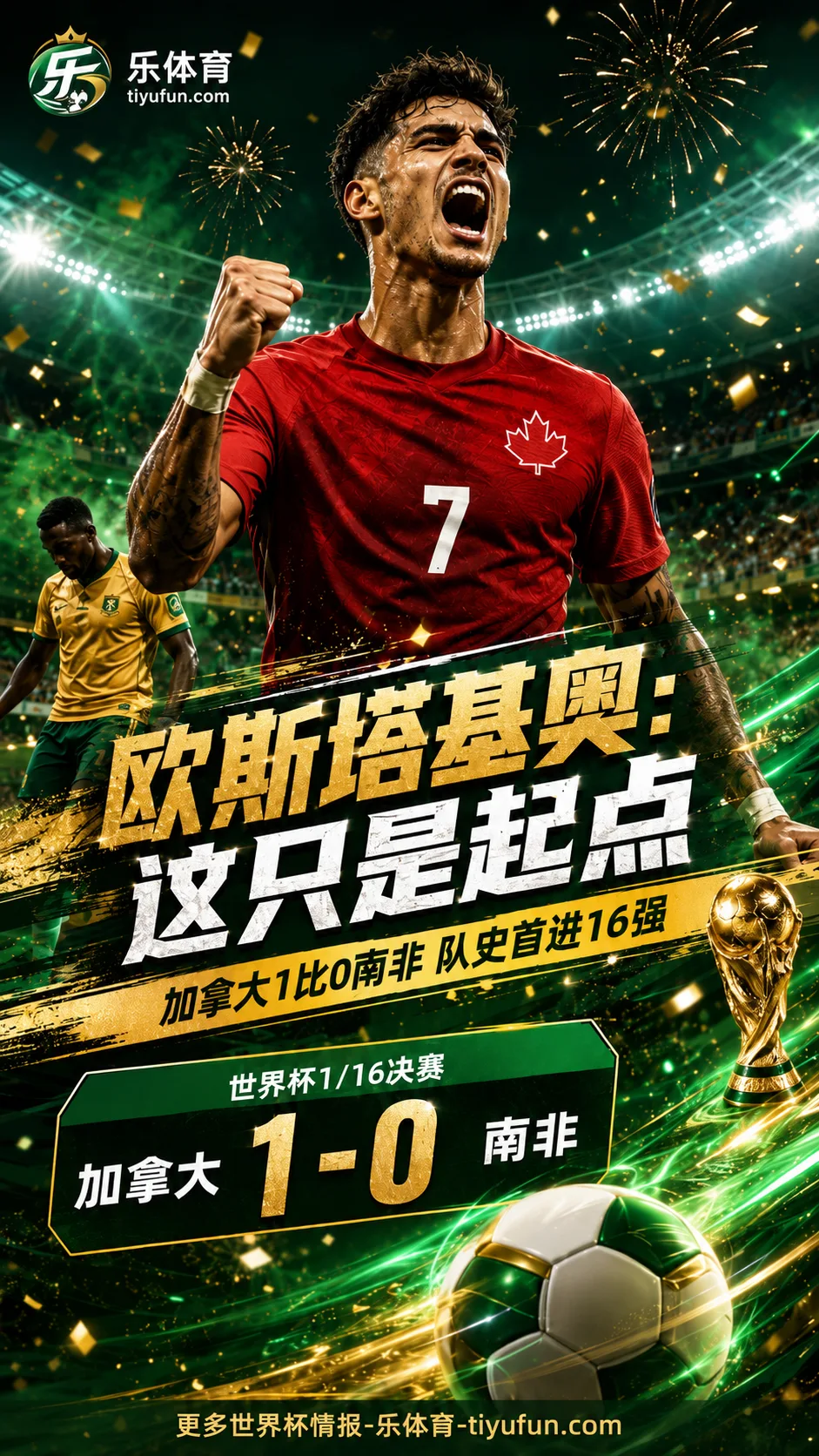 2026世界杯加拿大1-0南非：欧斯塔基奥绝杀，队史首次进16强仍称任务未完