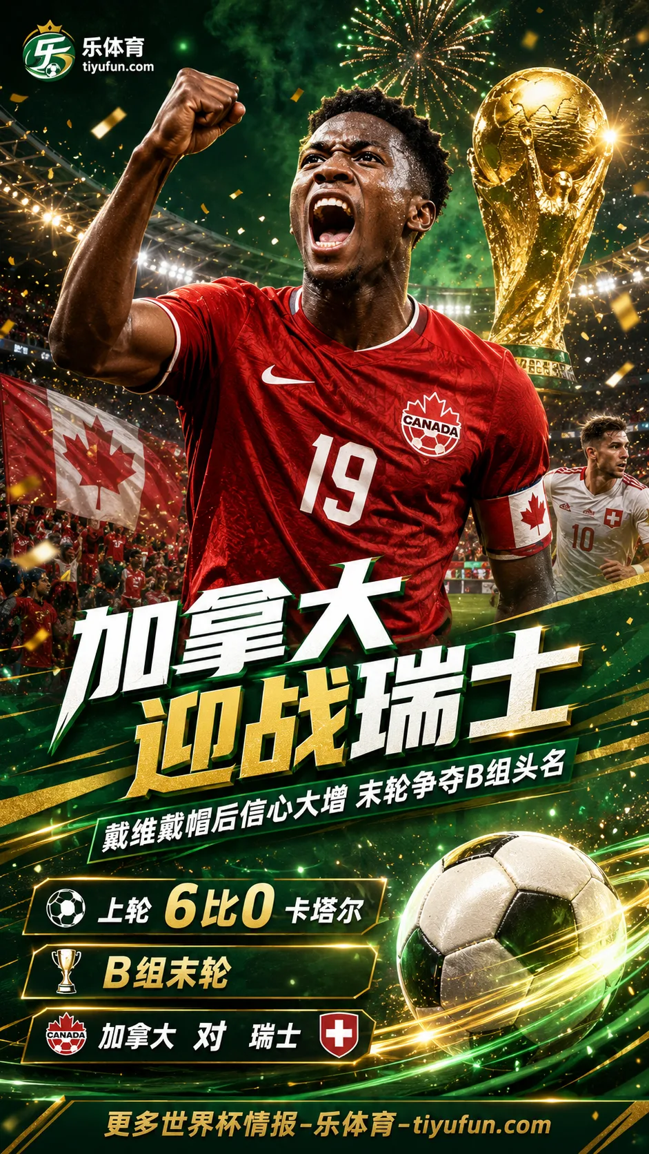 2026世界杯加拿大队迎战瑞士队，戴维戴帽后称状态正佳