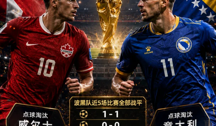 2026世界杯加拿大vs波黑前瞻：波黑五连平，点球淘汰威尔士、意大利后挑战东道主
