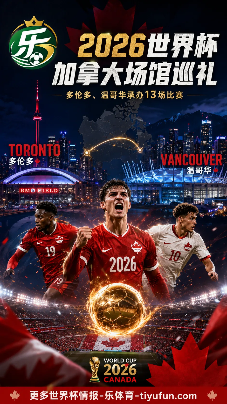 2026世界杯加拿大场馆巡礼：多伦多与温哥华承办13场比赛