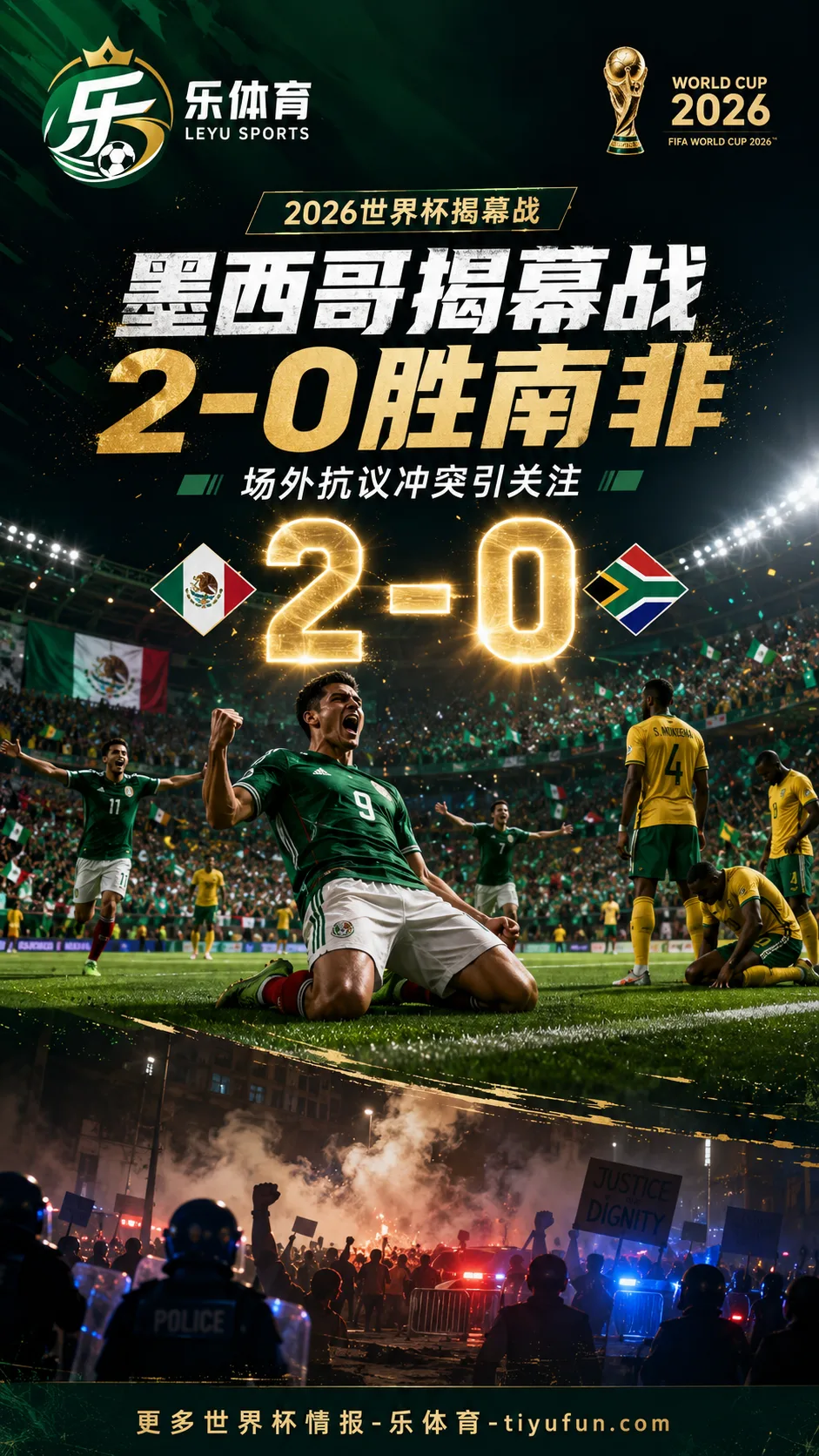 2026世界杯揭幕战：墨西哥2-0南非取开门红，场外抗议冲突引关注
