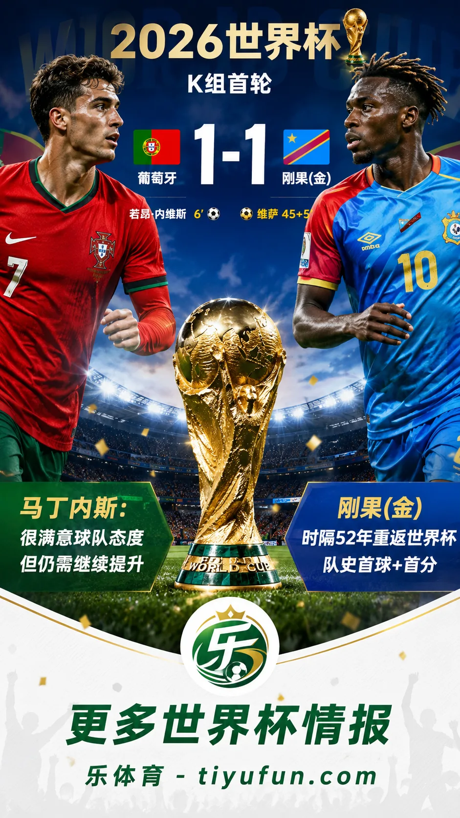 2026世界杯K组：葡萄牙1-1刚果（金），马丁内斯称态度出色但仍需提升