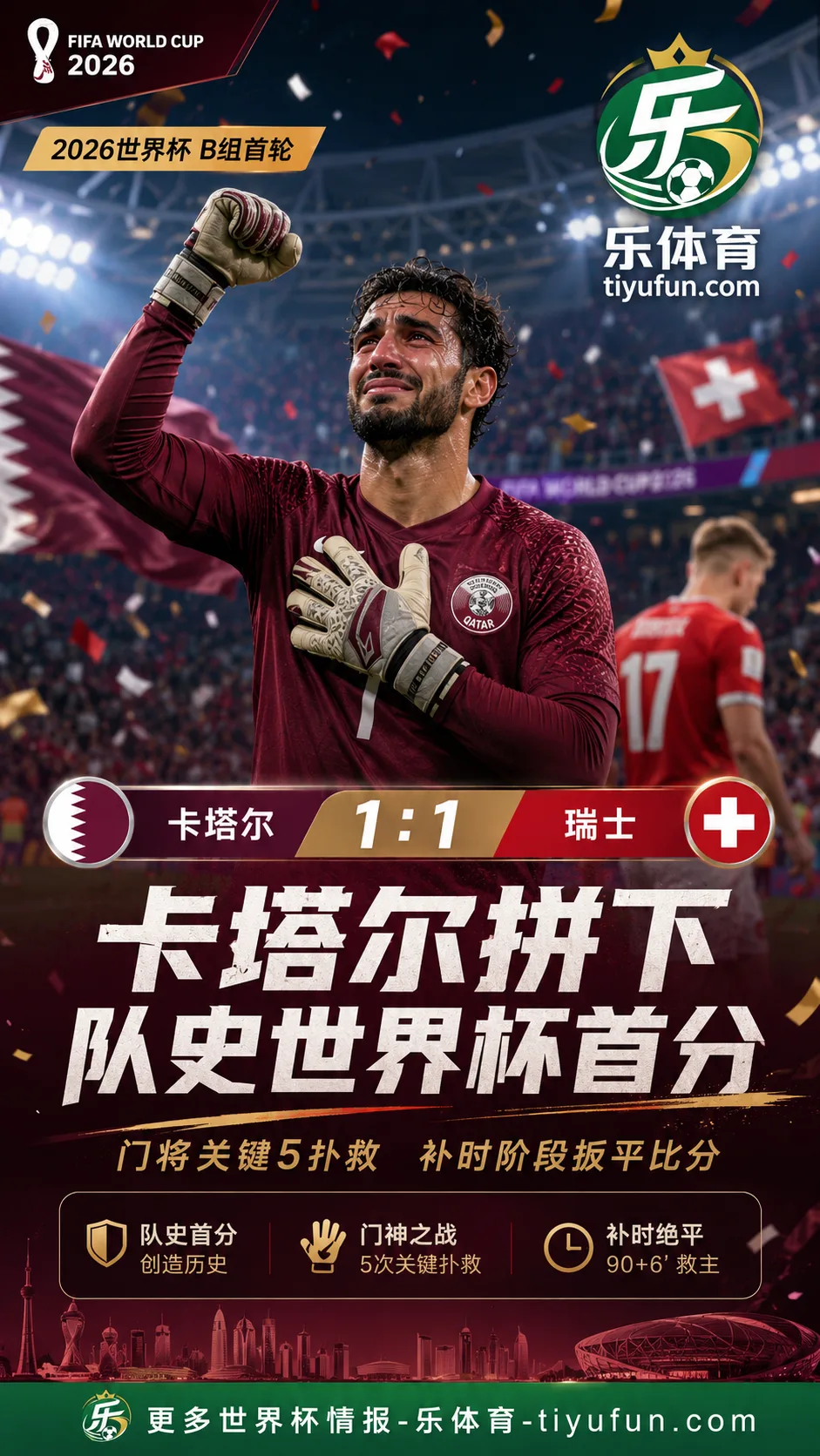 2026世界杯:卡塔尔1比1绝平瑞士,阿布纳达5次扑救拼下队史首分