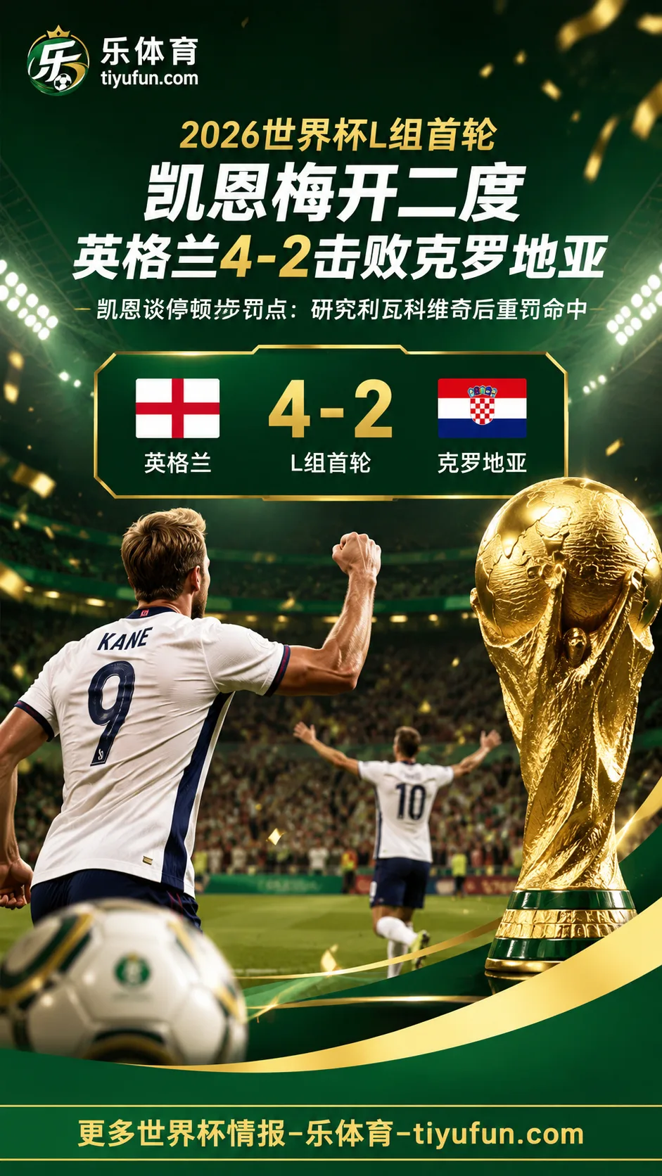 2026世界杯｜凯恩谈停顿步罚点：研究利瓦科维奇后，英格兰4-2克罗地亚