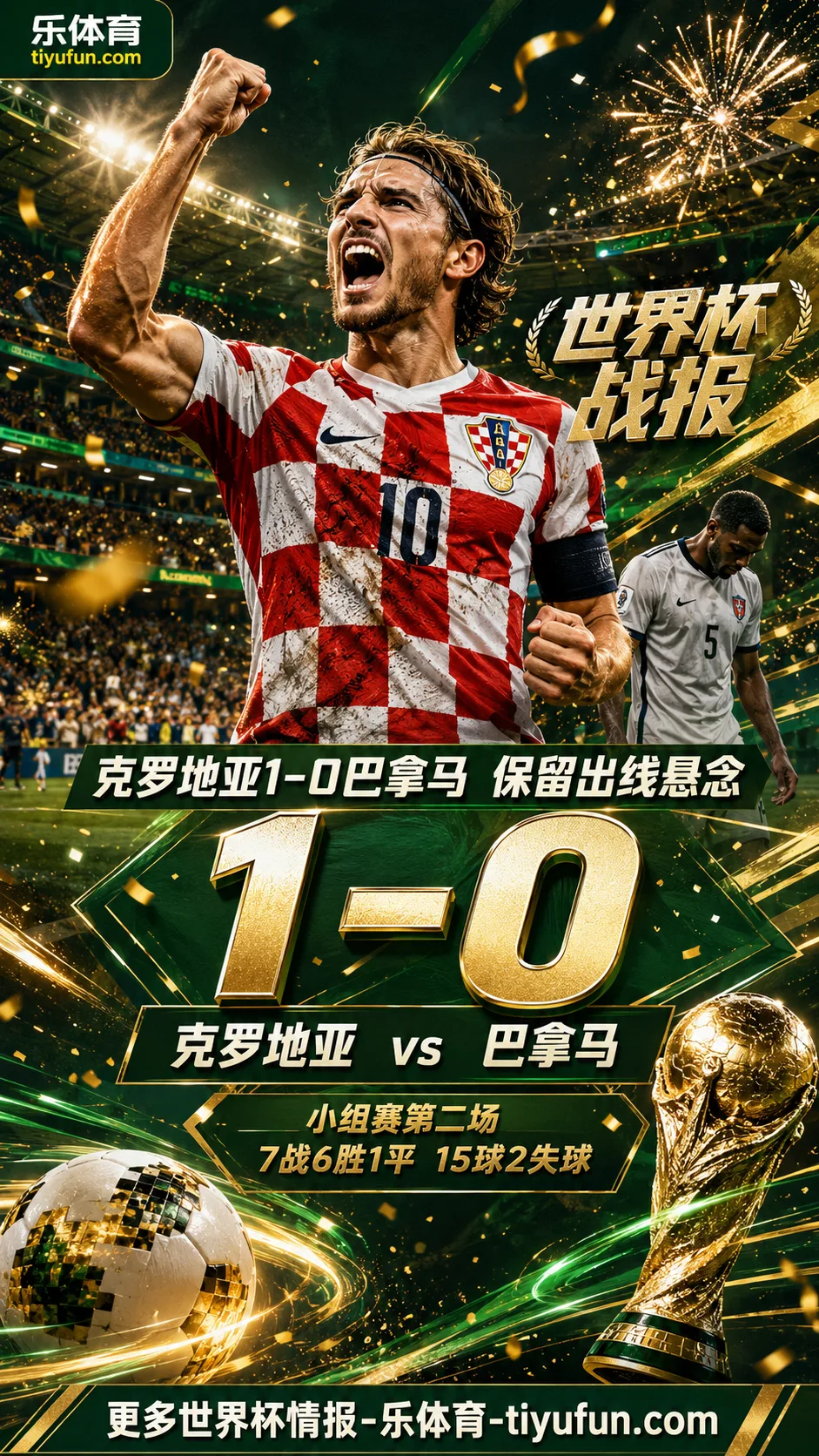 2026世界杯：克罗地亚小组第二战7场不败，1-0巴拿马续命