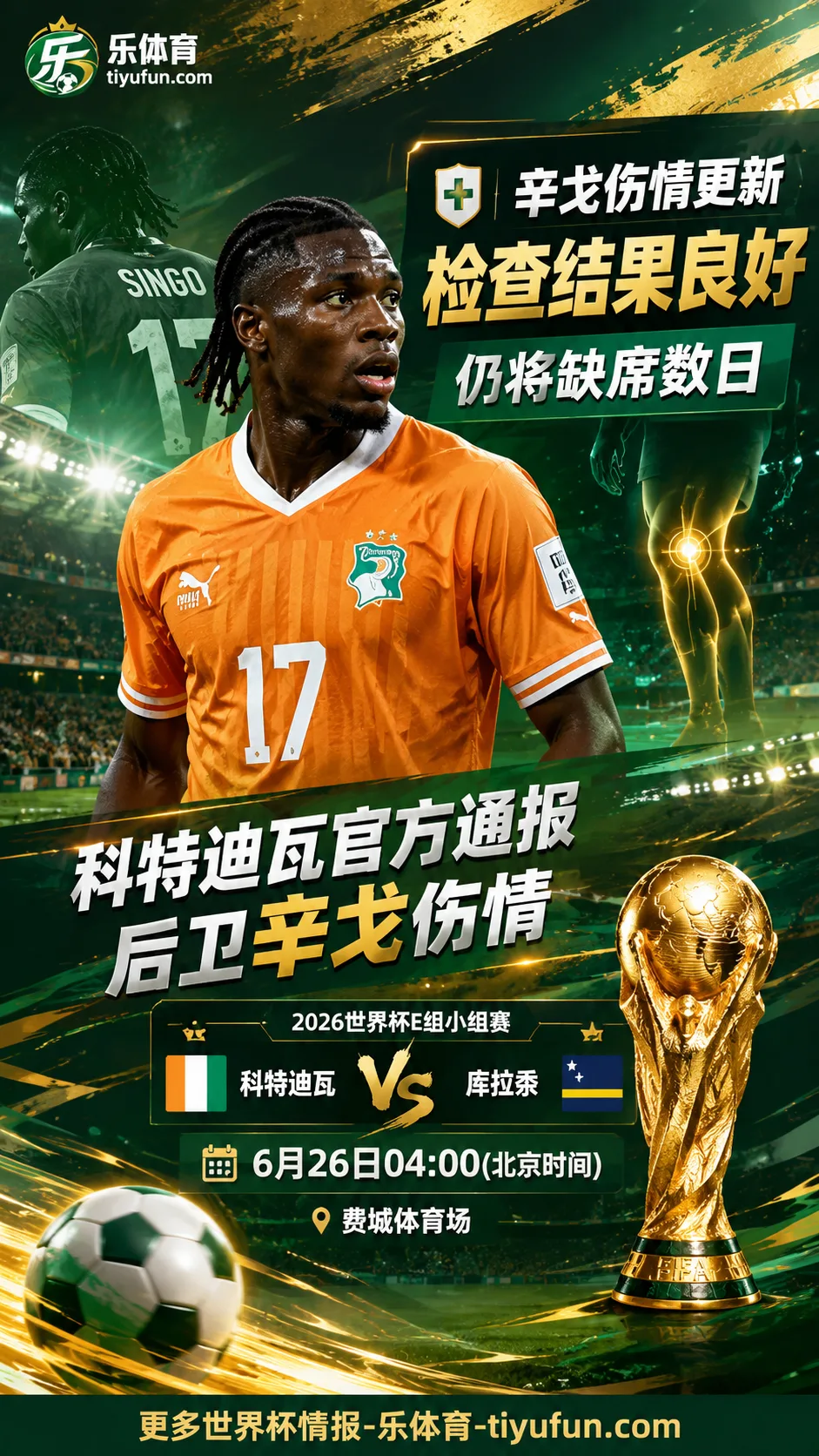 2026世界杯：科特迪瓦官方通报辛戈伤情，检查结果良好仍将缺席数日