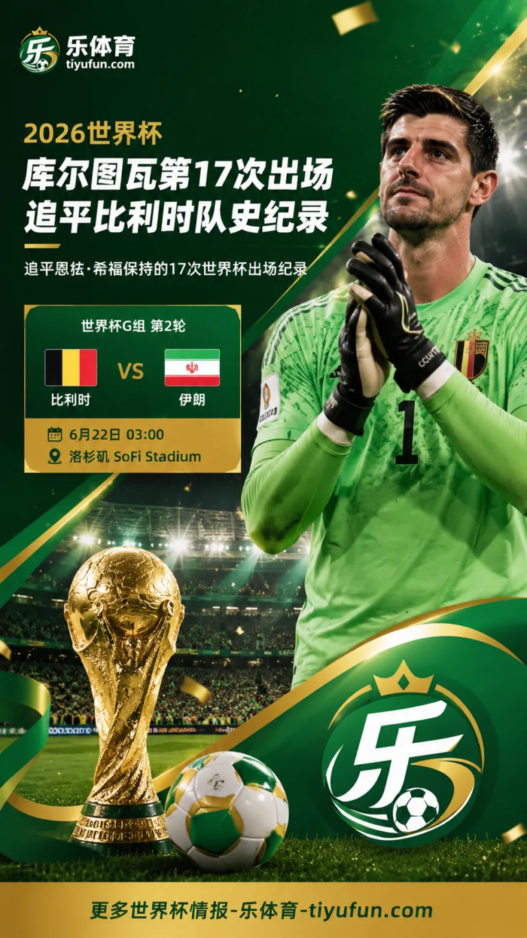 2026世界杯：库尔图瓦第17次出场，追平比利时队史世界杯纪录