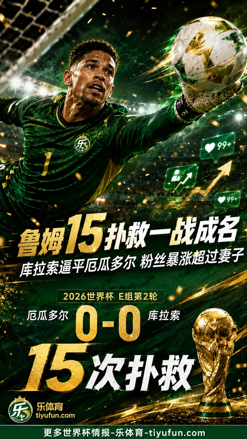 2026世界杯库拉索门将鲁姆走红：粉丝终于超过妻子，15次扑救换来队史首分