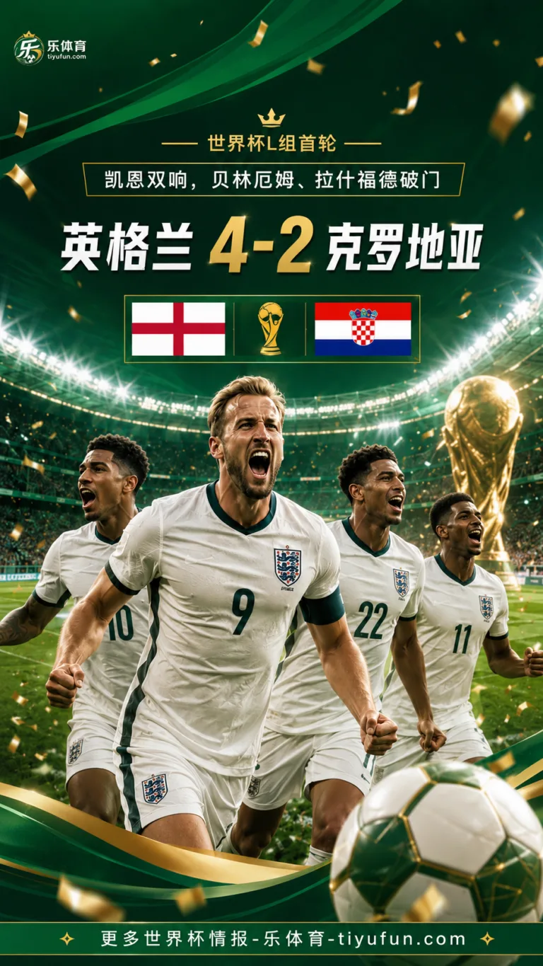 2026世界杯L组：凯恩双响贝林厄姆破门，英格兰4-2克罗地亚