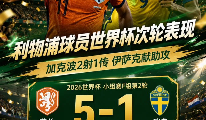 2026世界杯利物浦球员次轮表现：加克波2射1传，伊萨克献助攻