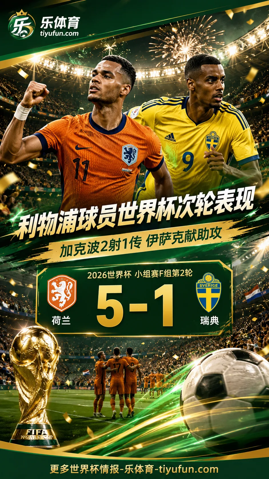 2026世界杯利物浦球员次轮表现：加克波2射1传，伊萨克献助攻