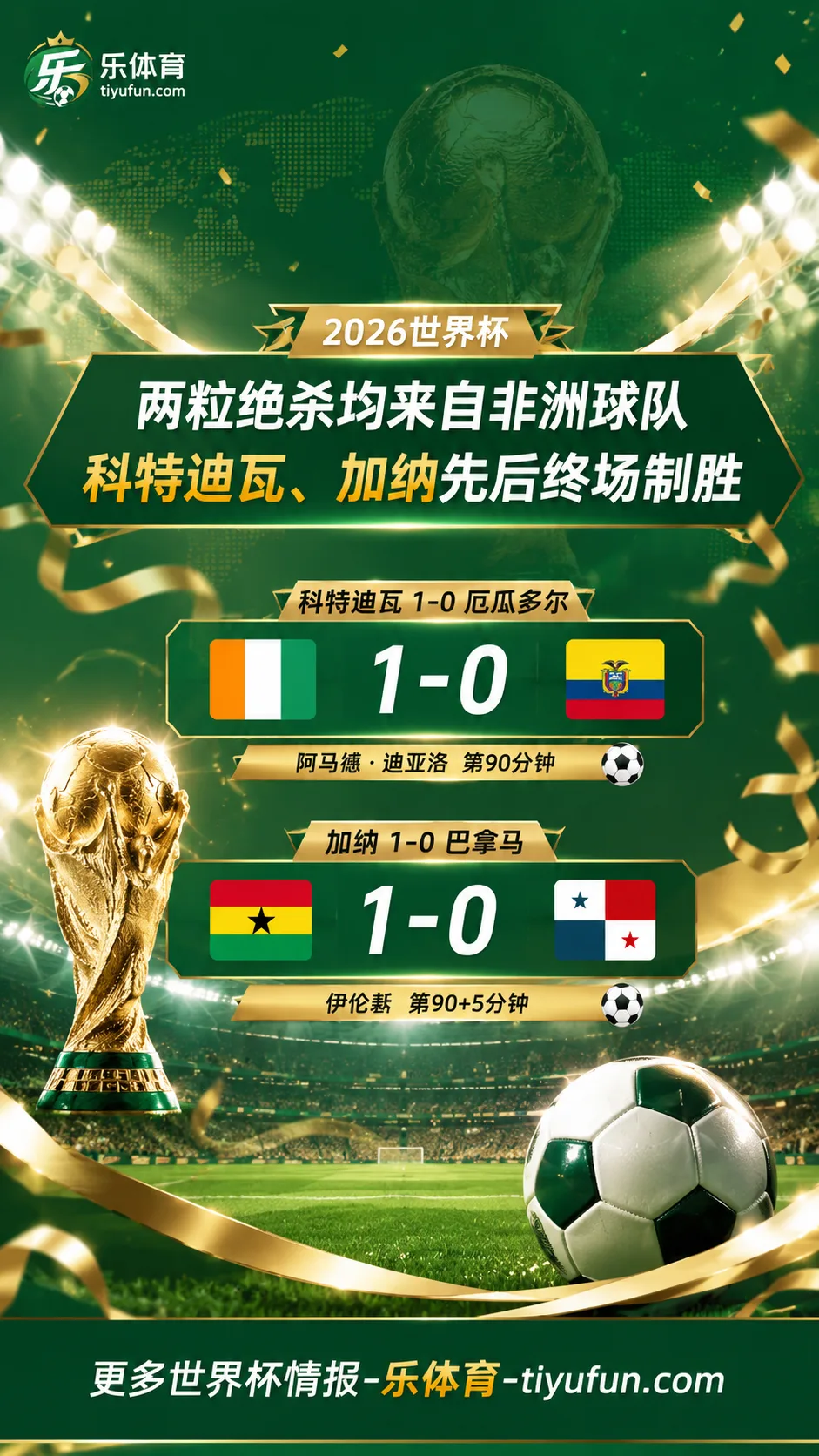2026世界杯两粒绝杀均来自非洲球队：科特迪瓦、加纳先后终场制胜