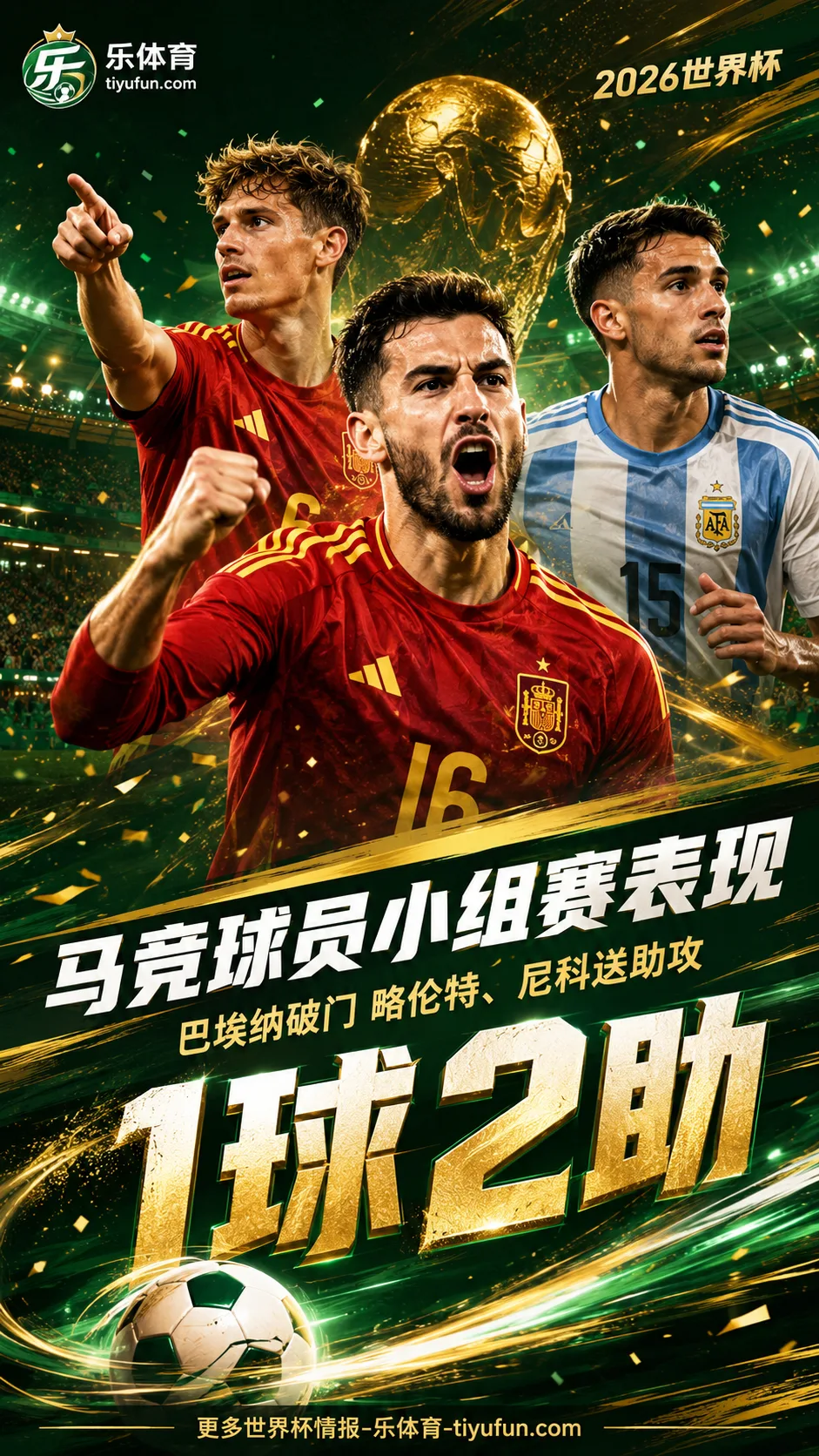 2026世界杯马竞球员小组赛表现：巴埃纳破门，略伦特、尼科·冈萨雷斯送助攻