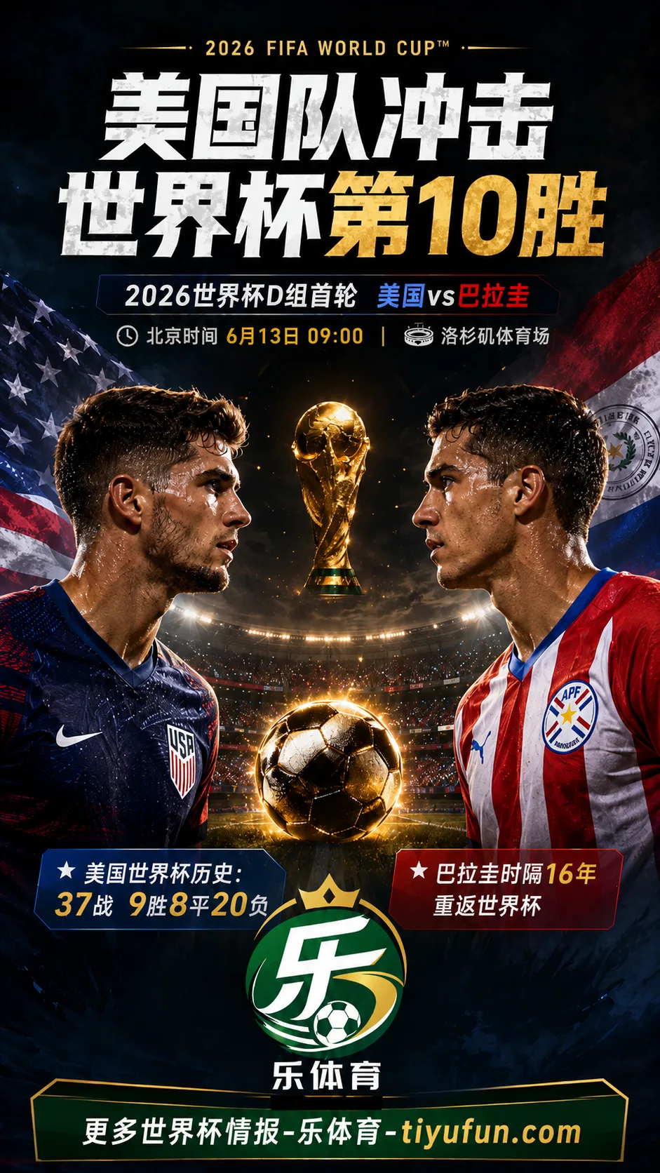 2026世界杯美国队首战巴拉圭，东道主冲击队史世界杯第10胜