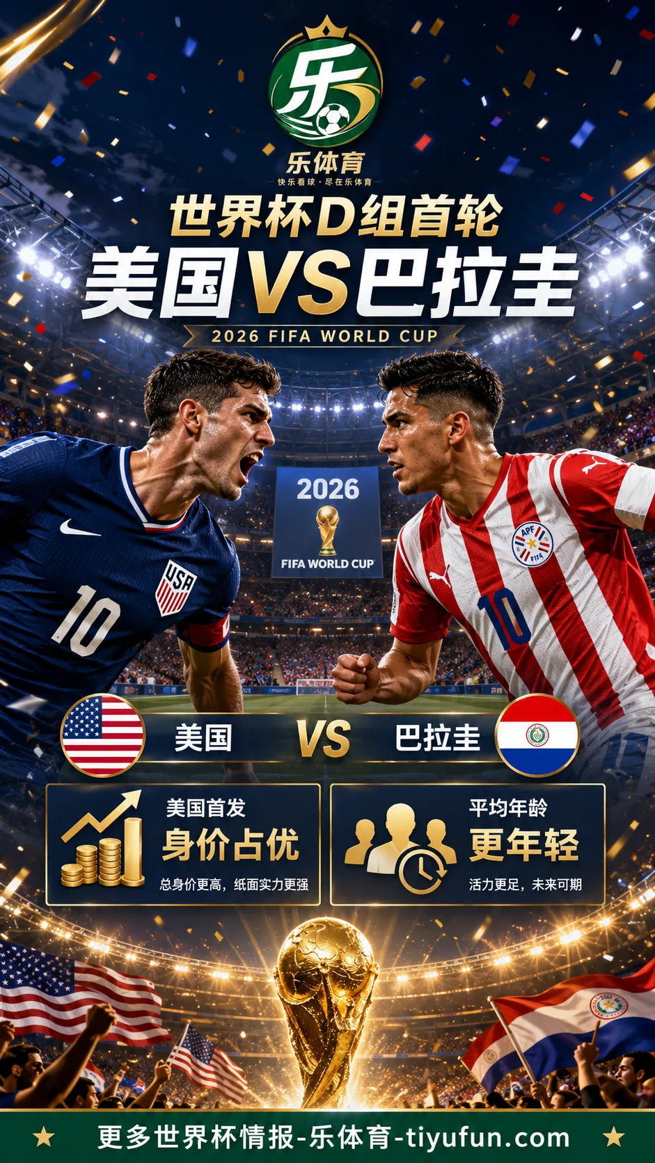 2026世界杯美国vs巴拉圭首发对比:东道主身价占优,平均年龄更年轻