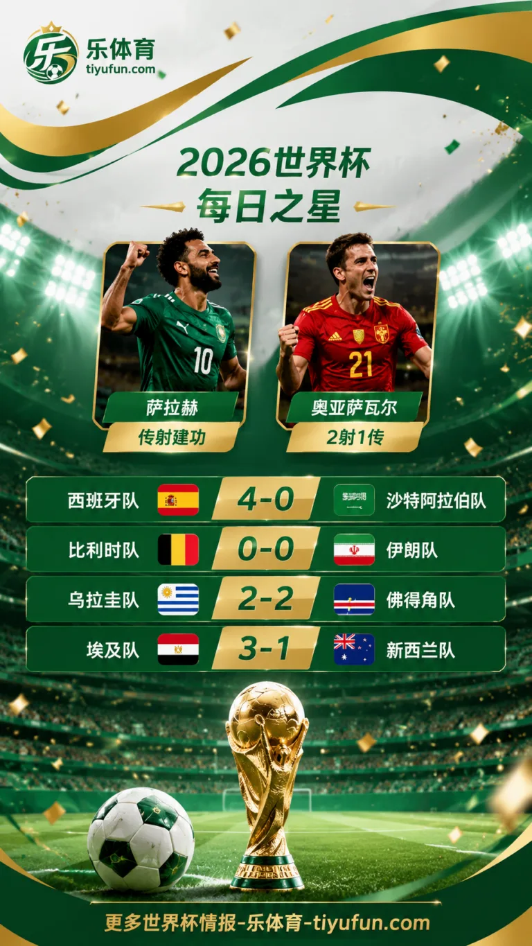 2026世界杯每日之星：萨拉赫传射建功，奥亚萨瓦尔2射1传