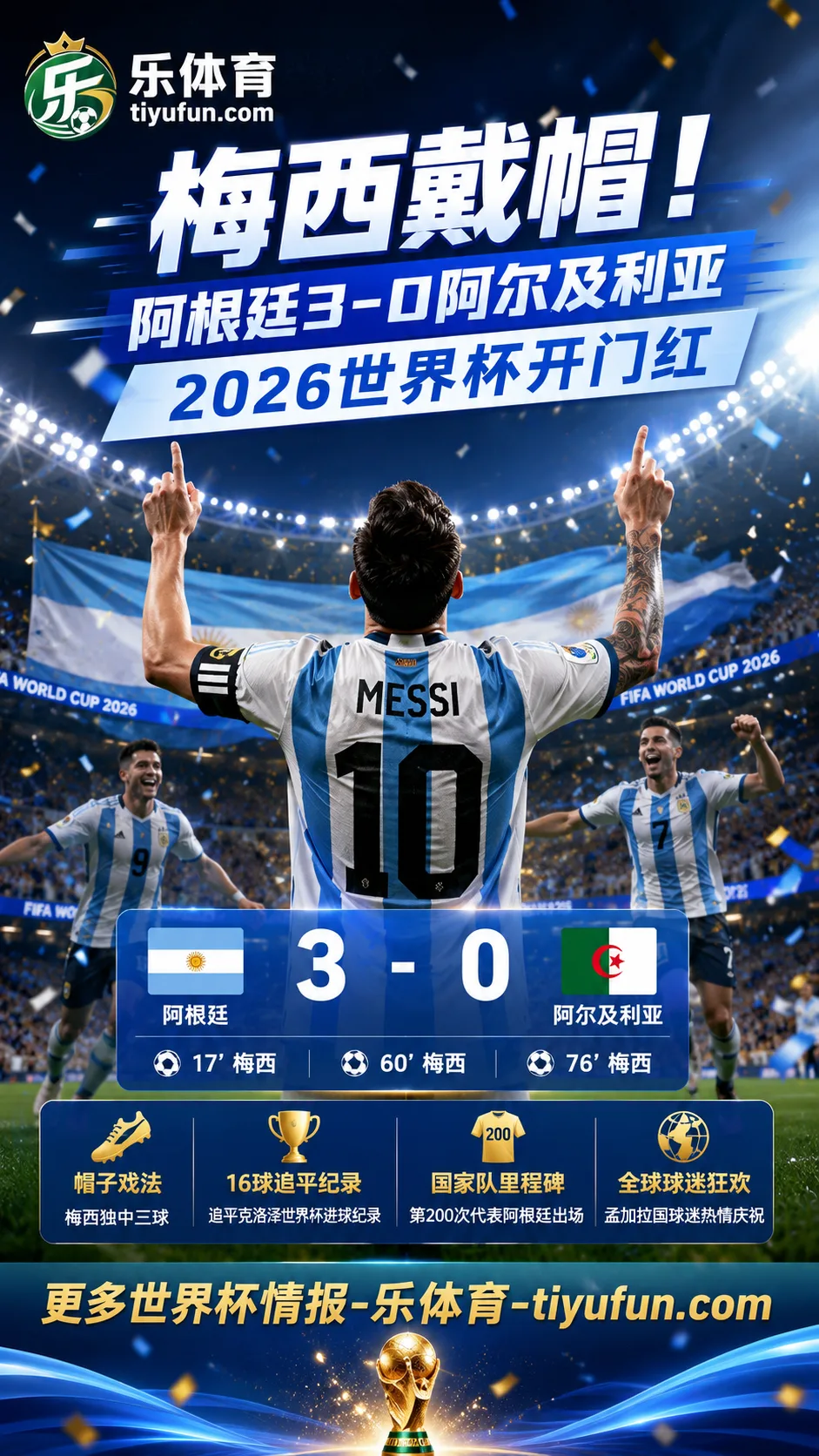 2026世界杯：梅西帽子戏法助阿根廷3-0阿尔及利亚，孟加拉国球迷热情庆祝
