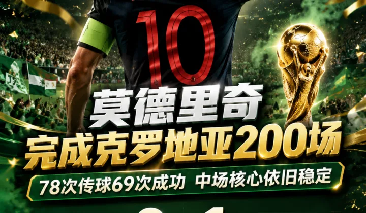 2026世界杯莫德里奇完成克罗地亚200场，战巴拿马78传69中