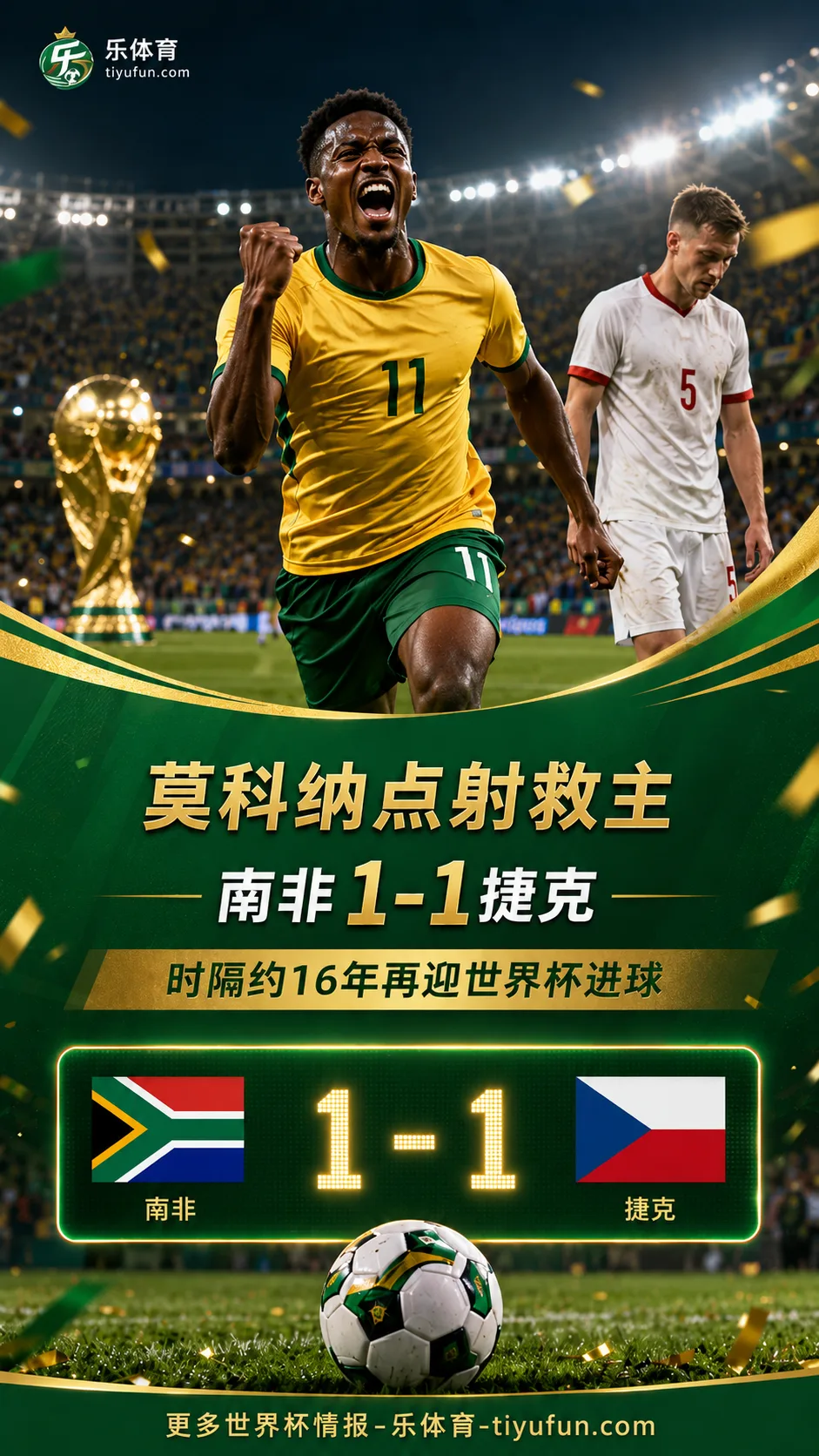 2026世界杯：莫科纳点球扳平，南非时隔约16年再获进球