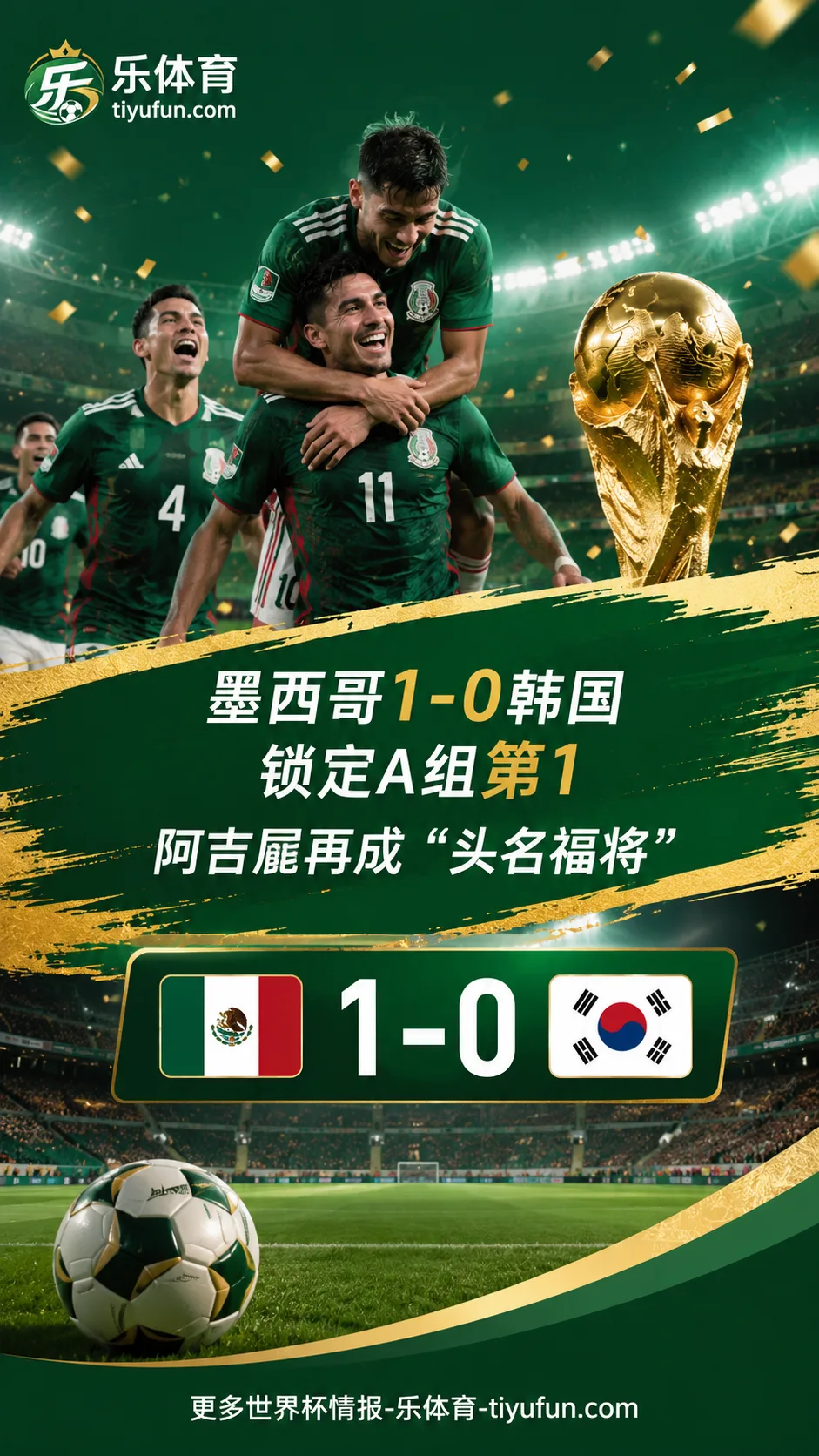 2026世界杯墨西哥1-0韩国锁定A组第1，阿吉雷再成“头名福将”
