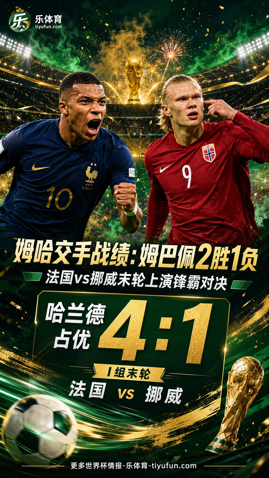 2026世界杯姆哈大战：姆巴佩2胜1负，哈兰德4比1占优