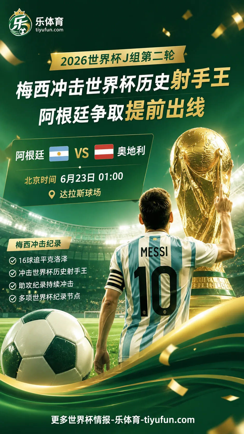 2026世界杯前瞻：梅西战奥地利冲击历史射手王，阿根廷争取提前出线