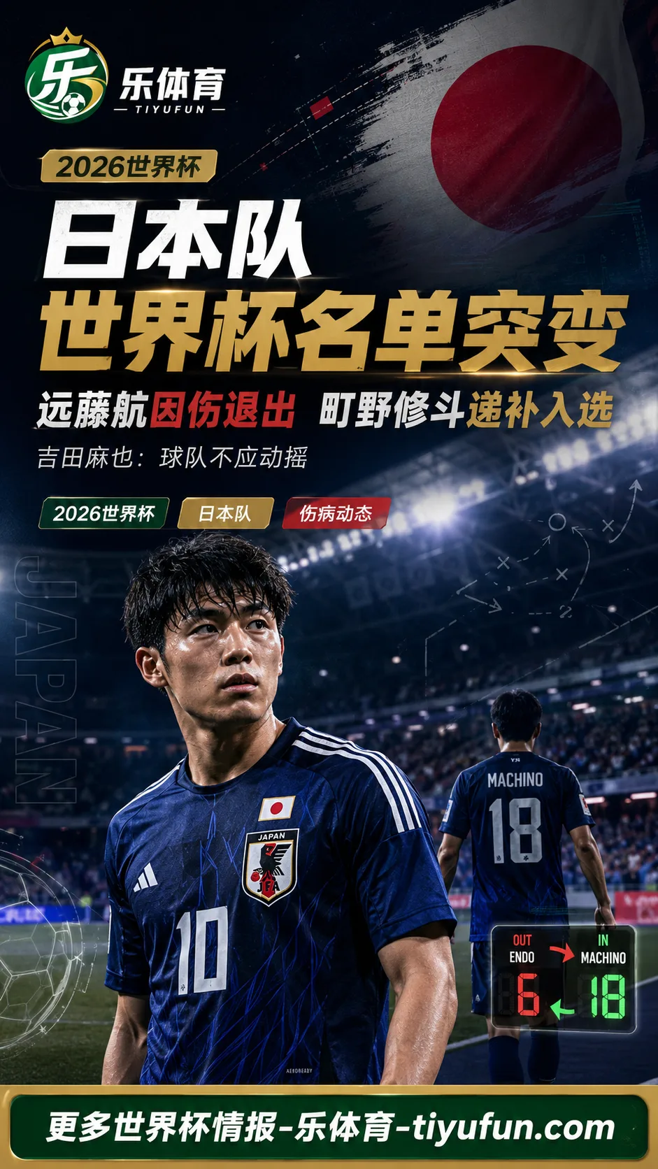 2026世界杯日本队名单突变：远藤航因伤退出，吉田麻也称球队不应动摇