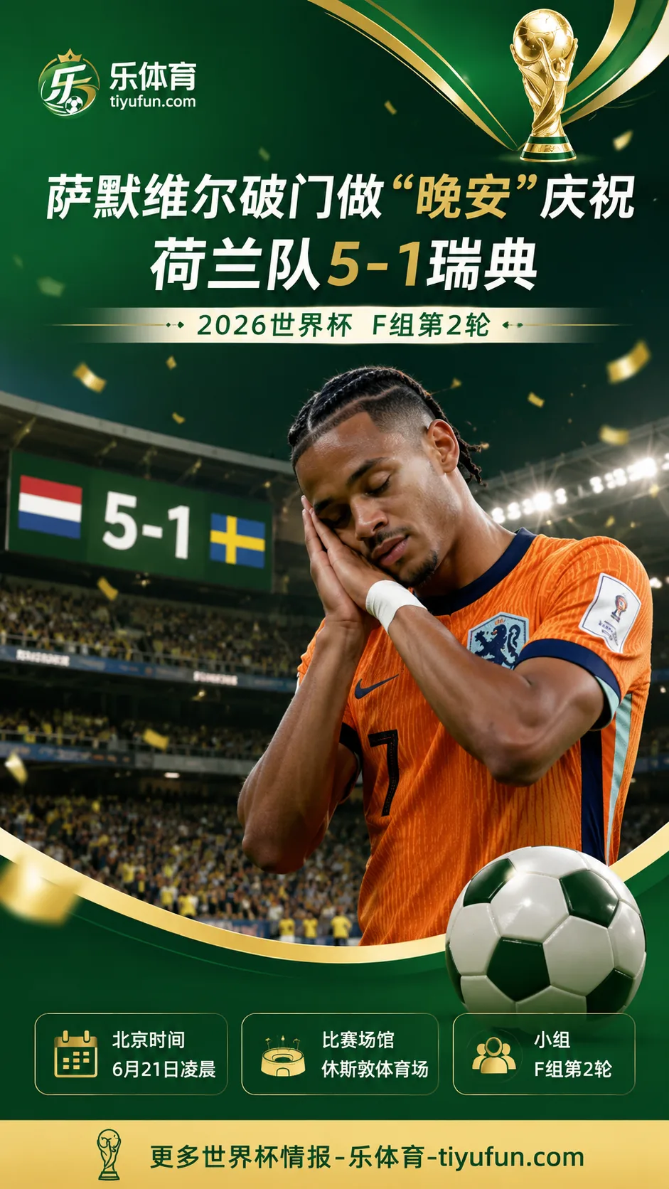 2026世界杯：萨默维尔破门做“晚安”庆祝，荷兰队5-1瑞典