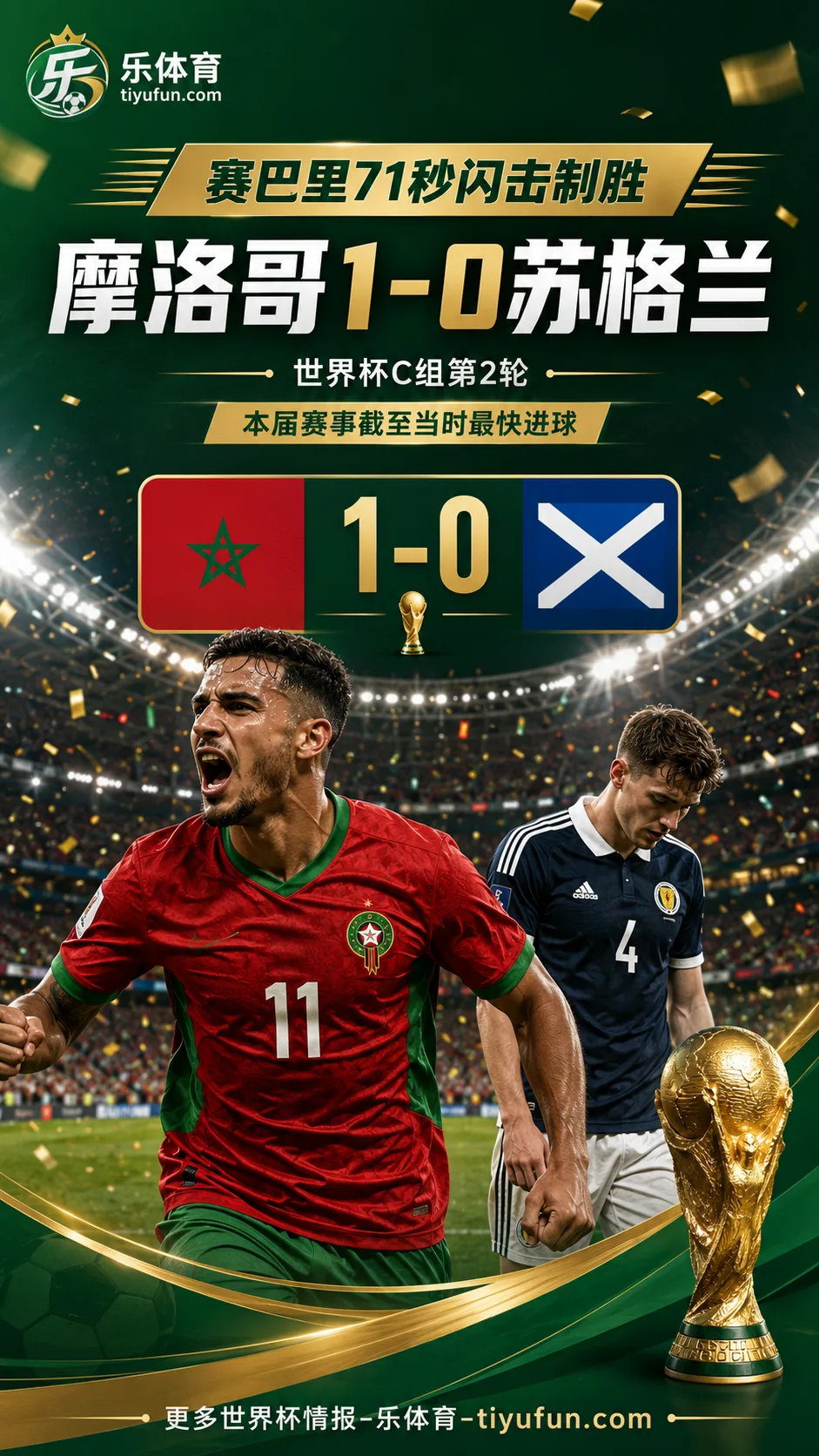 2026世界杯：赛巴里71秒闪击制胜，摩洛哥1-0苏格兰拿到首胜