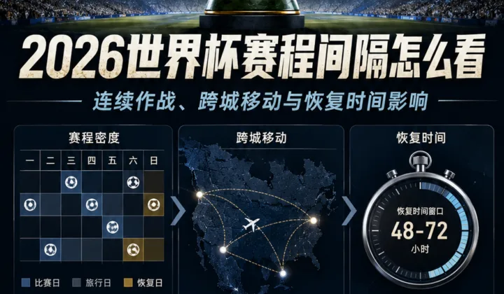 2026世界杯赛程间隔怎么看：48队扩军下的连续作战、跨城移动与恢复时间影响