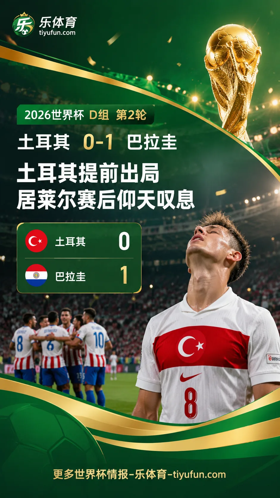 2026世界杯土耳其0-1巴拉圭出局：居莱尔赛后仰天叹息引热议