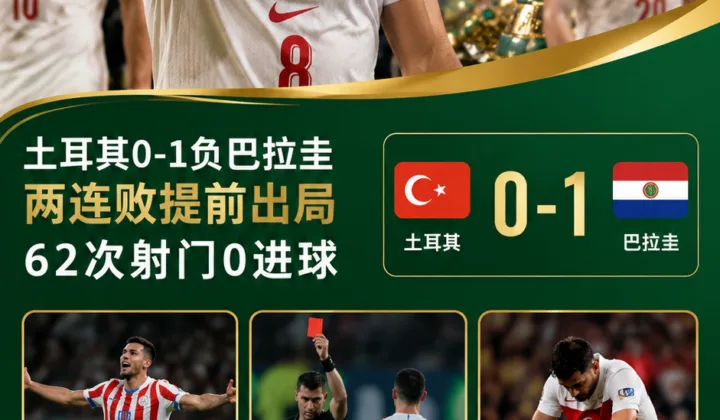 2026世界杯土耳其两连败出局：62次射门0进球，数据优势难换胜利