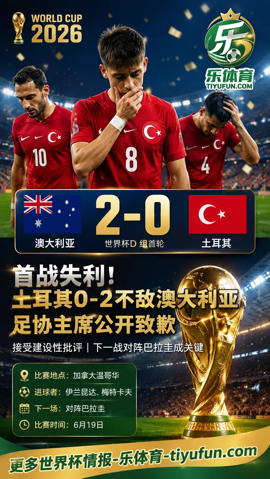 2026世界杯：土耳其队0-2不敌澳大利亚队，足协主席公开致歉