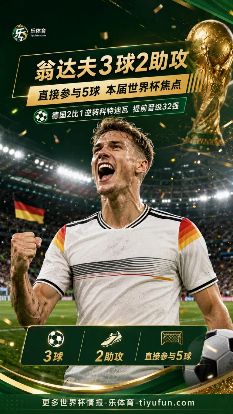 2026世界杯｜翁达夫3球2助攻领跑直接参与进球榜，德国队锋线奇兵走红