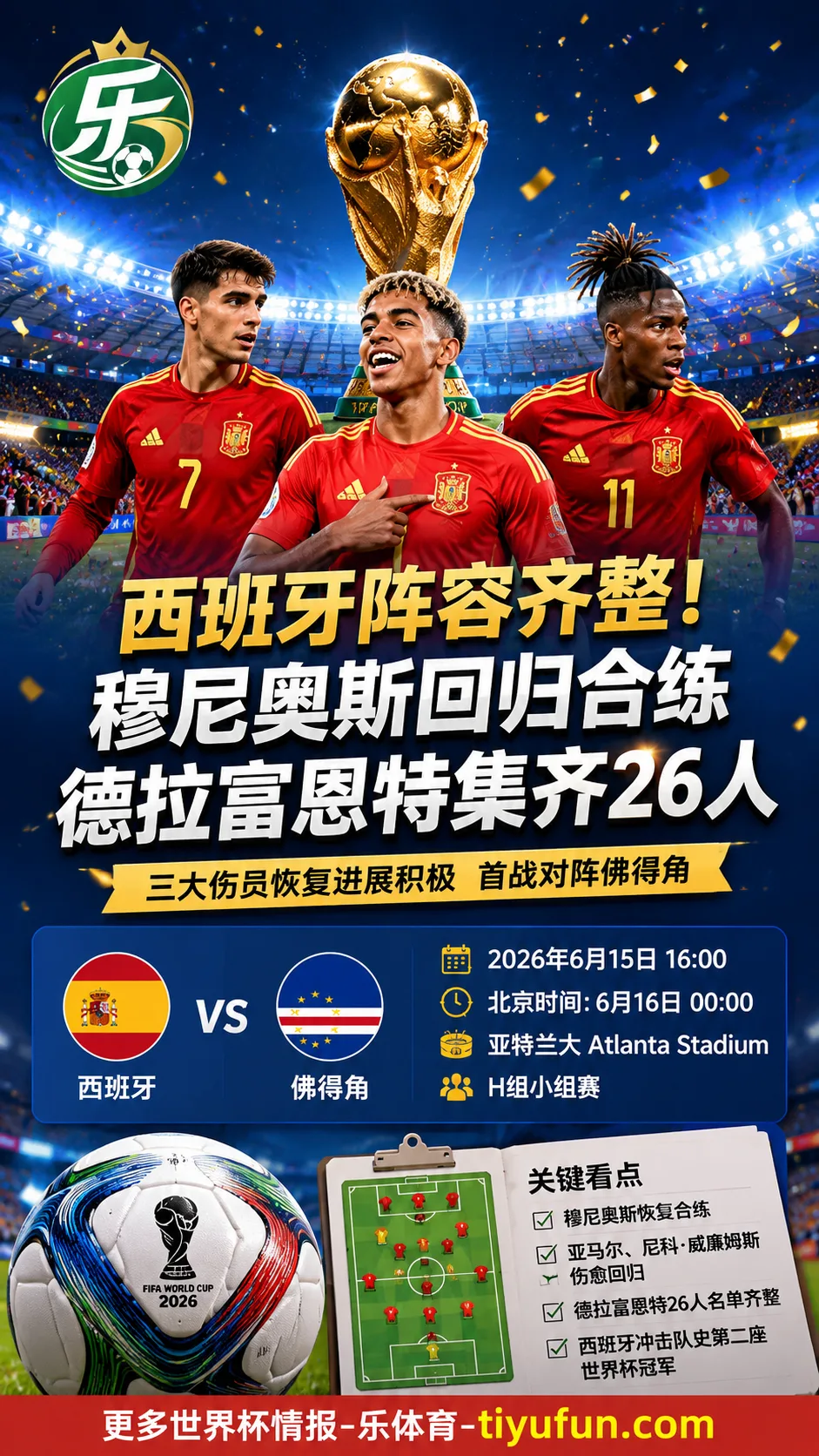 2026世界杯西班牙队备战更新:穆尼奥斯恢复合练,德拉富恩特集齐26人