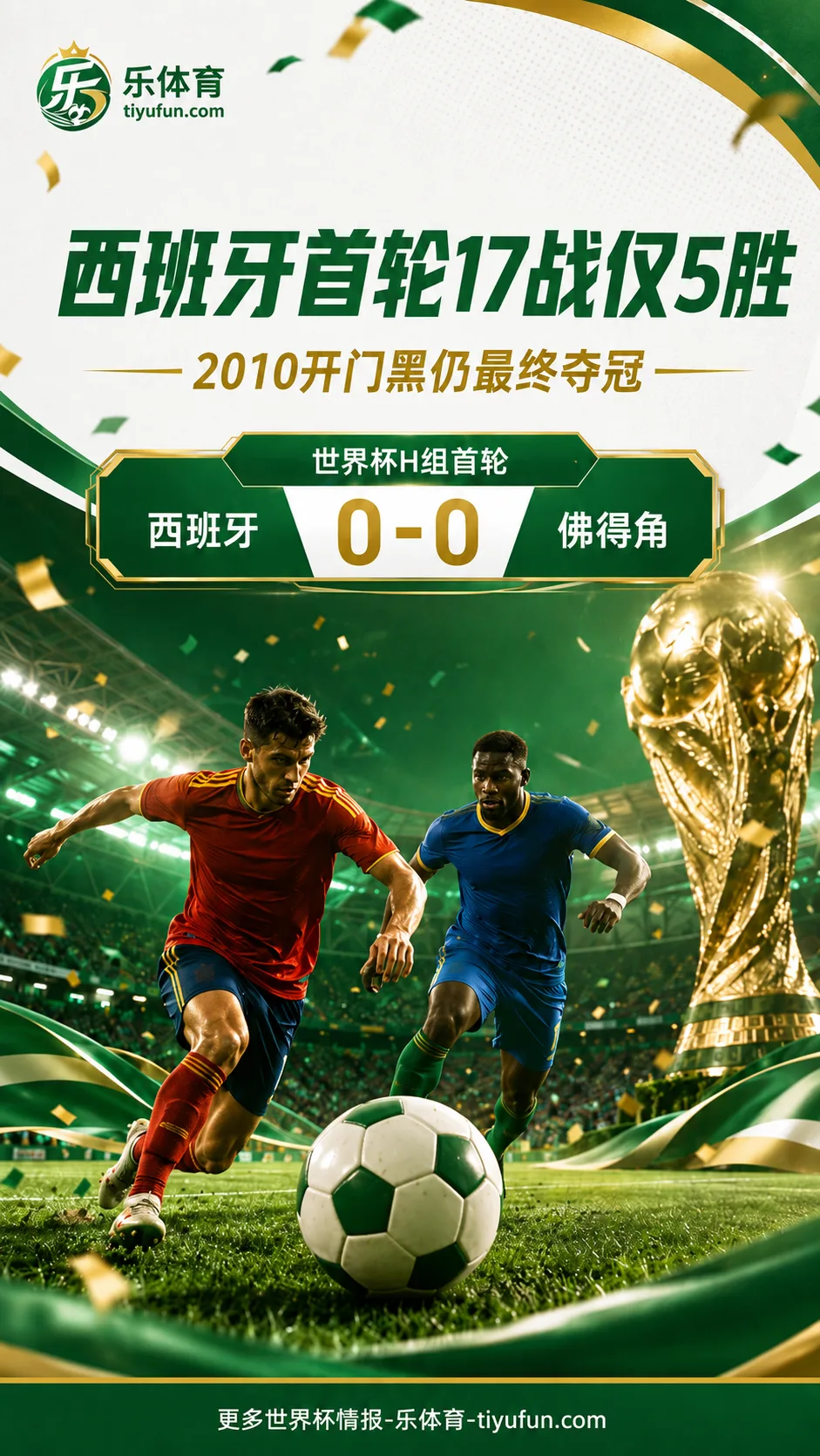 2026世界杯西班牙队首战闷平佛得角，世界杯首轮17战仅5胜