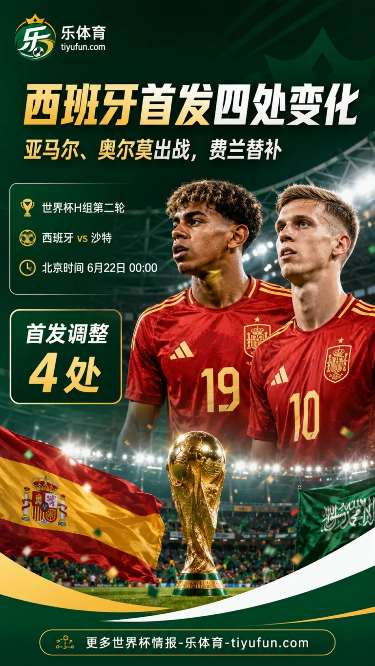 2026世界杯西班牙队首发四处调整：亚马尔、奥尔莫出战，费兰替补