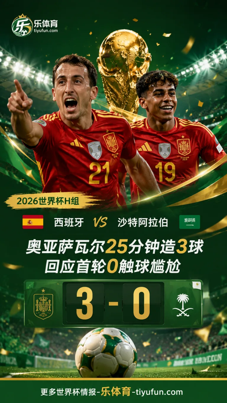 2026世界杯西班牙队迎反弹：奥亚萨瓦尔25分钟造3球，回应首轮0触球尴尬
