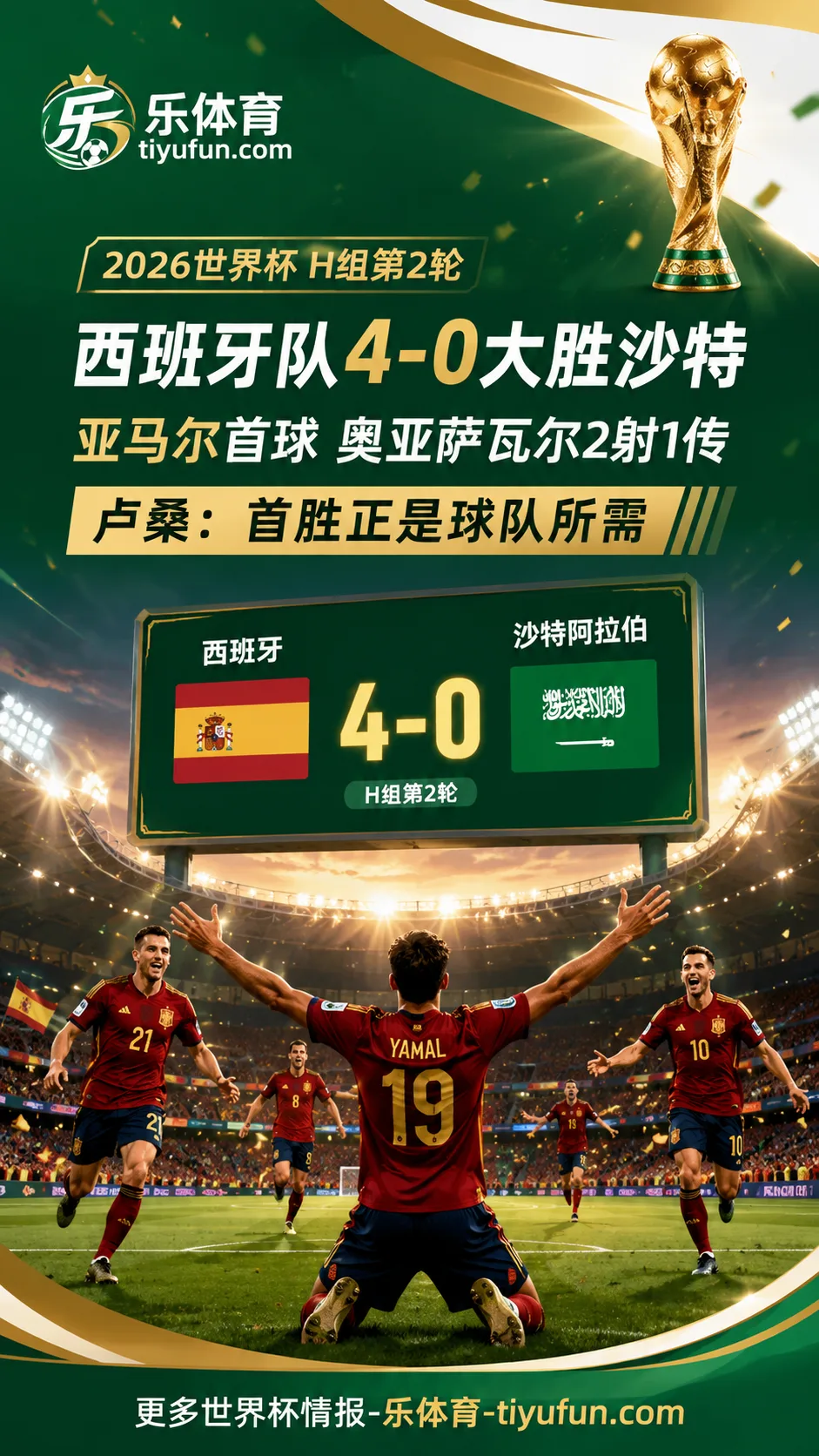 2026世界杯西班牙队4-0沙特，卢桑称首胜正是球队所需