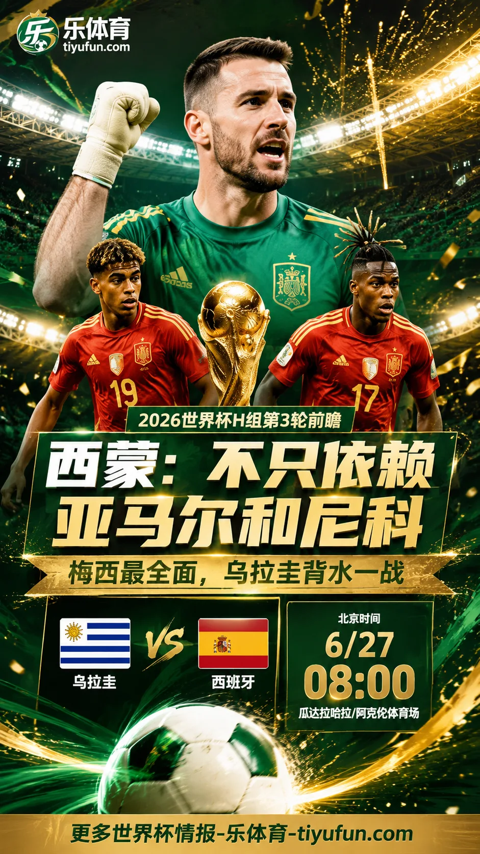 2026世界杯西班牙队赛前，西蒙：不只依赖亚马尔和尼科，梅西最全面