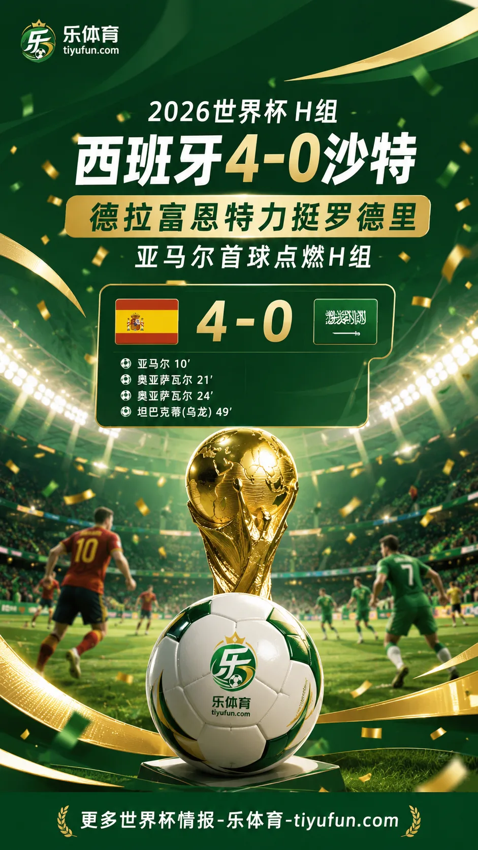 2026世界杯西班牙4-0沙特：德拉富恩特力挺罗德里，亚马尔首球点燃H组