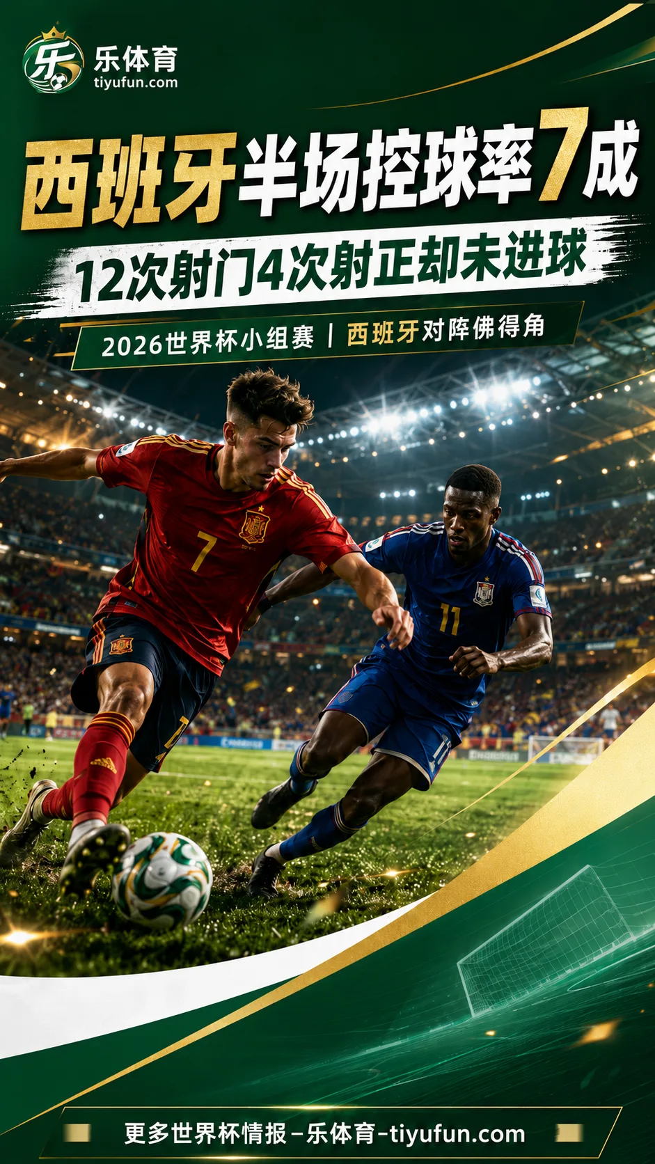 2026世界杯：西班牙半场围攻佛得角，控球七成仍0-0