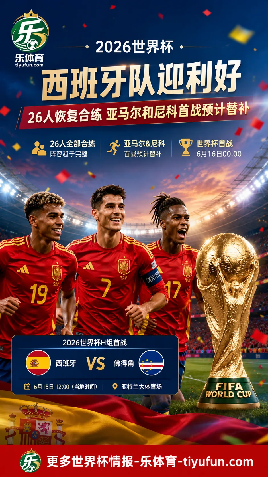 2026世界杯西班牙队迎利好：26人恢复合练，亚马尔和尼科首战预计替补