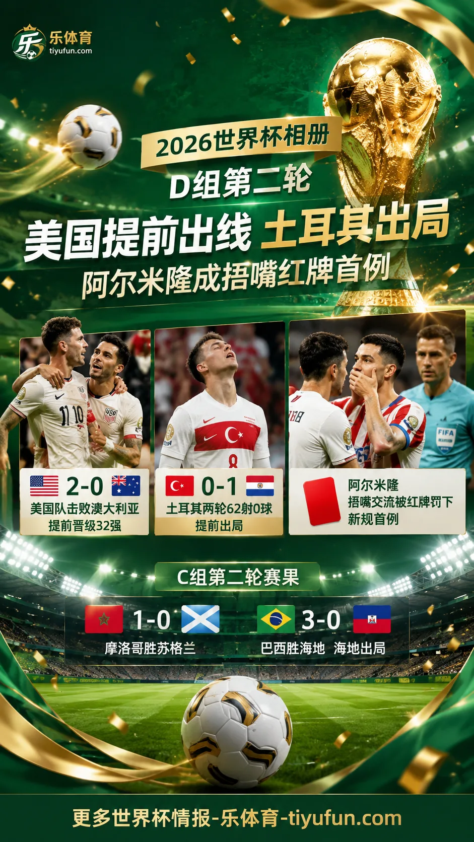 2026世界杯相册：土耳其62射0球出局，阿尔米隆成捂嘴红牌首例