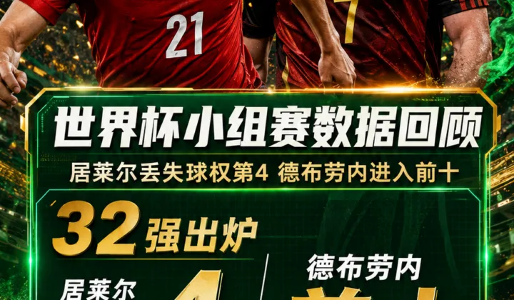 2026世界杯小组赛数据回顾：居莱尔丢失球权第4，德布劳内进入前十